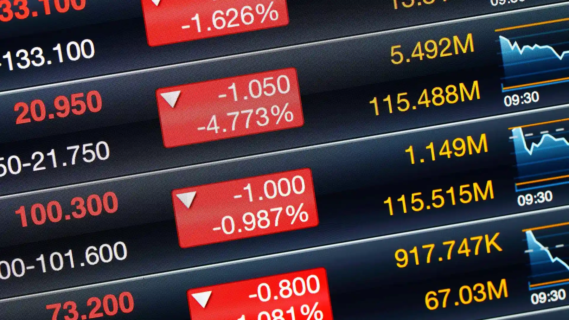 Renewing Microsoft Enterprise Agreement in a Tight Economy