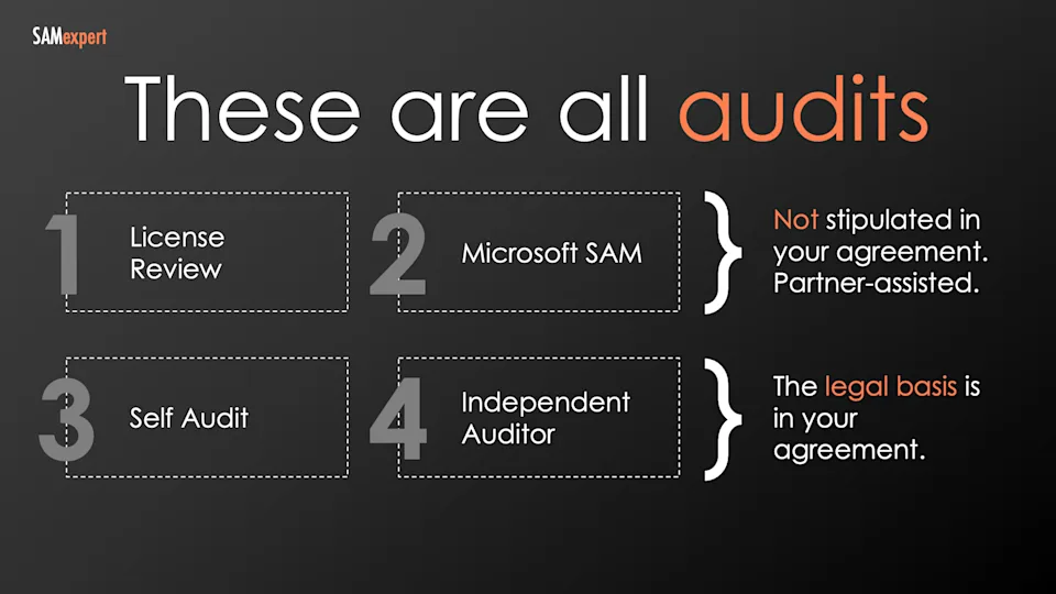 Types of Microsoft audits: License Review, Microsoft SAM, Self Audit, Independent Auditor Types of Microsoft audits: License Review, Microsoft SAM, Self Audit, Independent Auditor