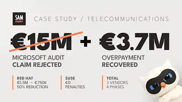 €15M Microsoft Audit Overturned: Multi-Vendor Defence for Global Telecom Provider