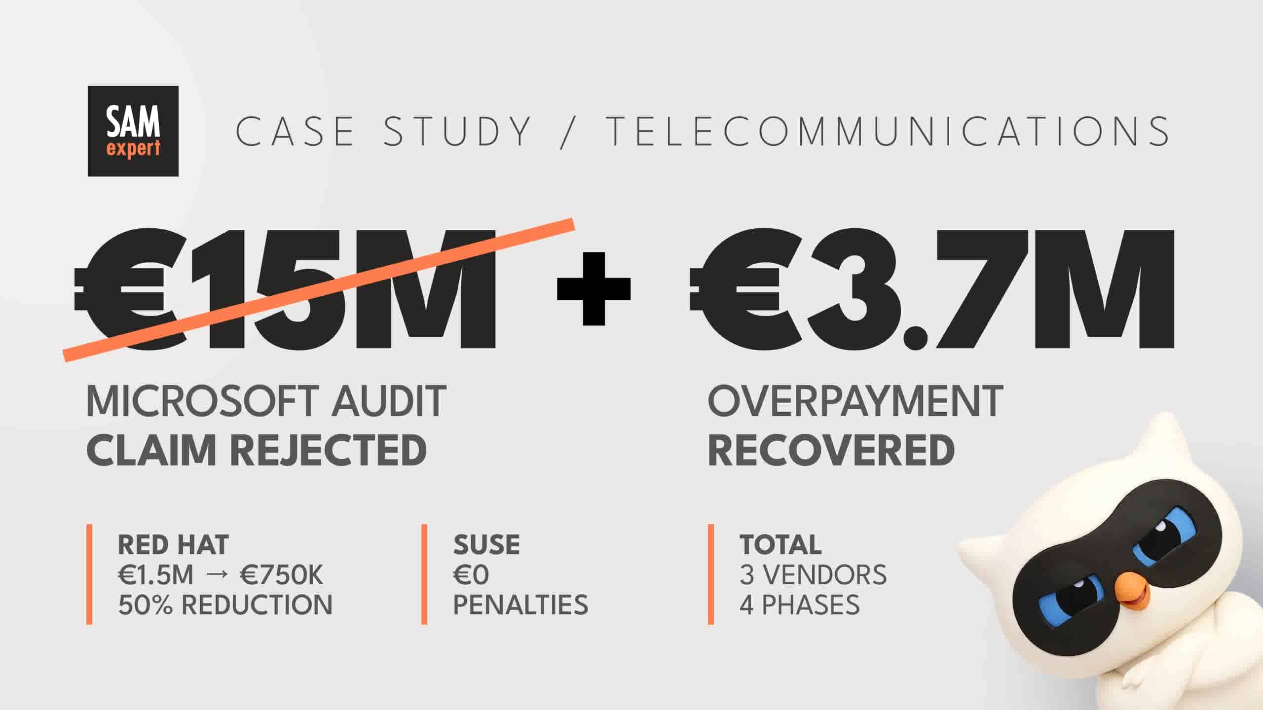 €15M Microsoft Audit Overturned: Multi-Vendor Defence for Global Telecom Provider
