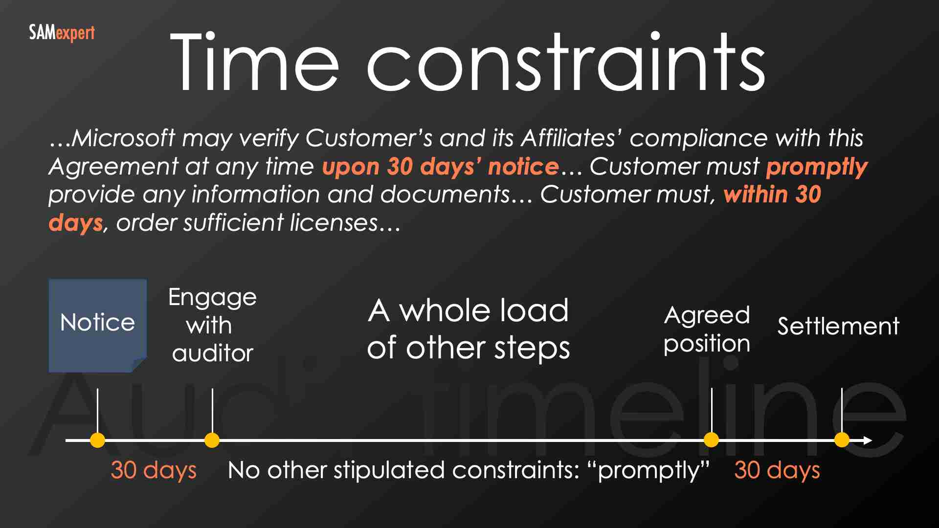 Microsoft audit time constraints Microsoft audit time constraints