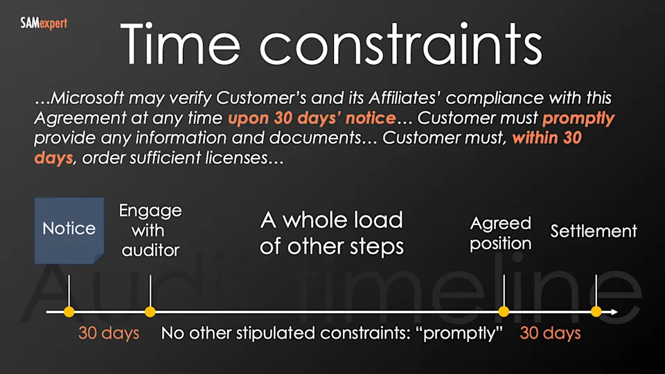Microsoft audit time constraints Microsoft audit time constraints