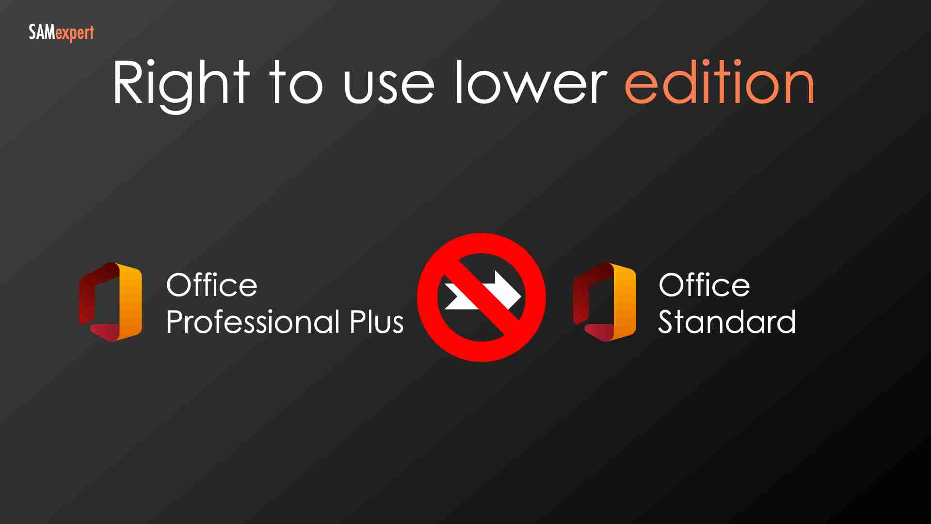 Using Office Professional Plus license for Office Standard is not permitted Using Office Professional Plus license for Office Standard is not permitted
