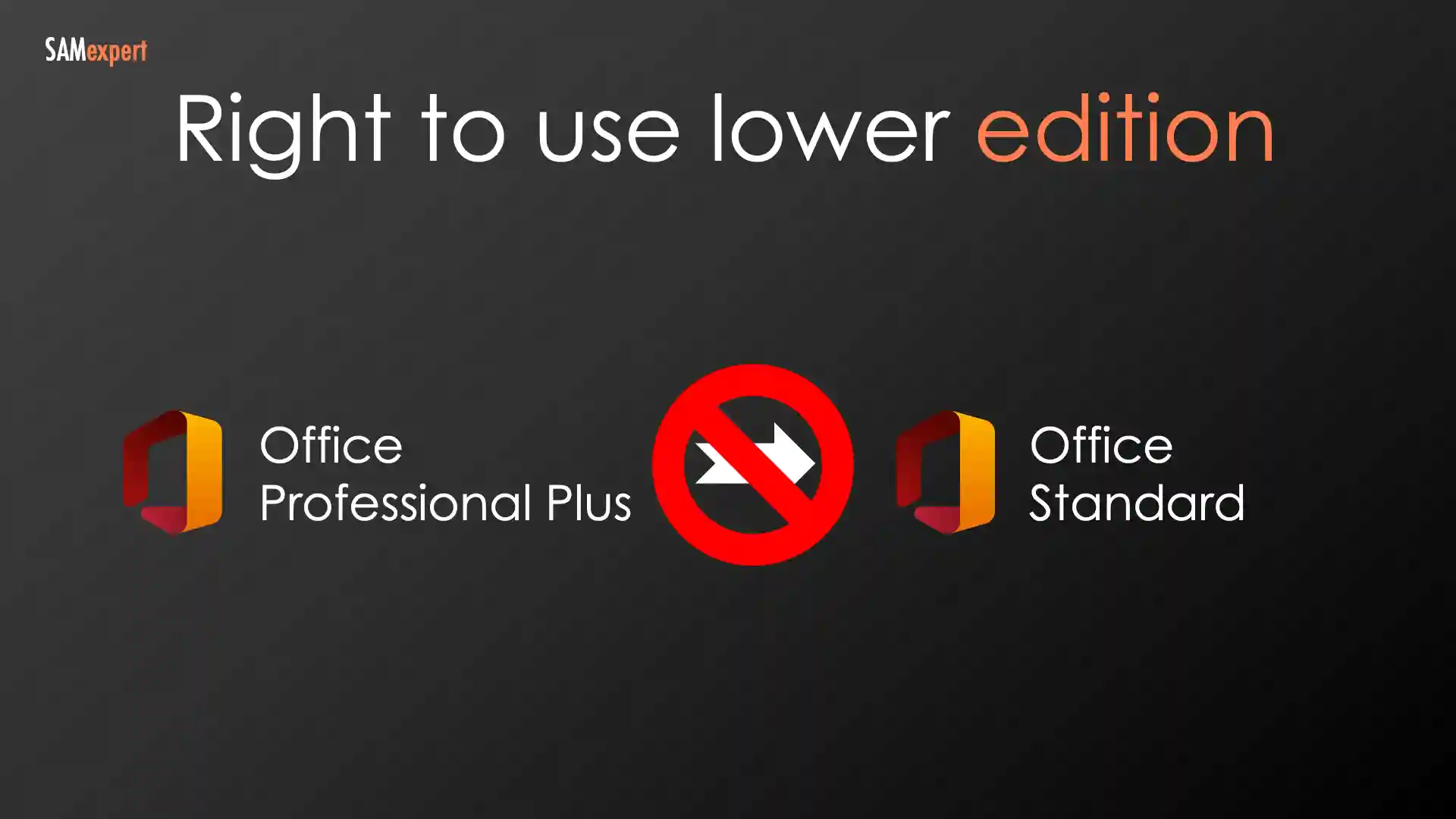 Using Office Professional Plus license for Office Standard is not permitted Using Office Professional Plus license for Office Standard is not permitted
