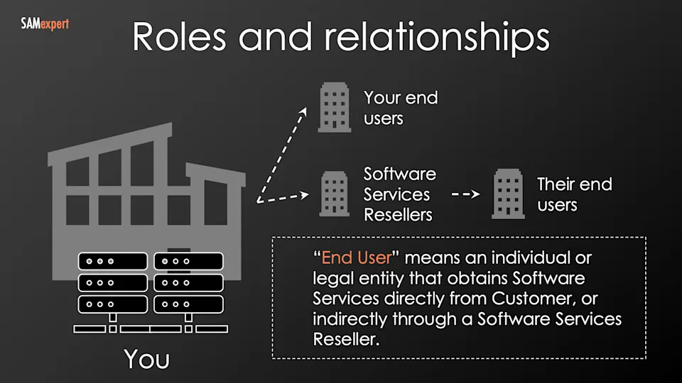 Software Services Resellers in SPLA Software Services Resellers in SPLA