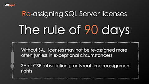 Microsoft SQL Server 2022 Licensing Guide and Training