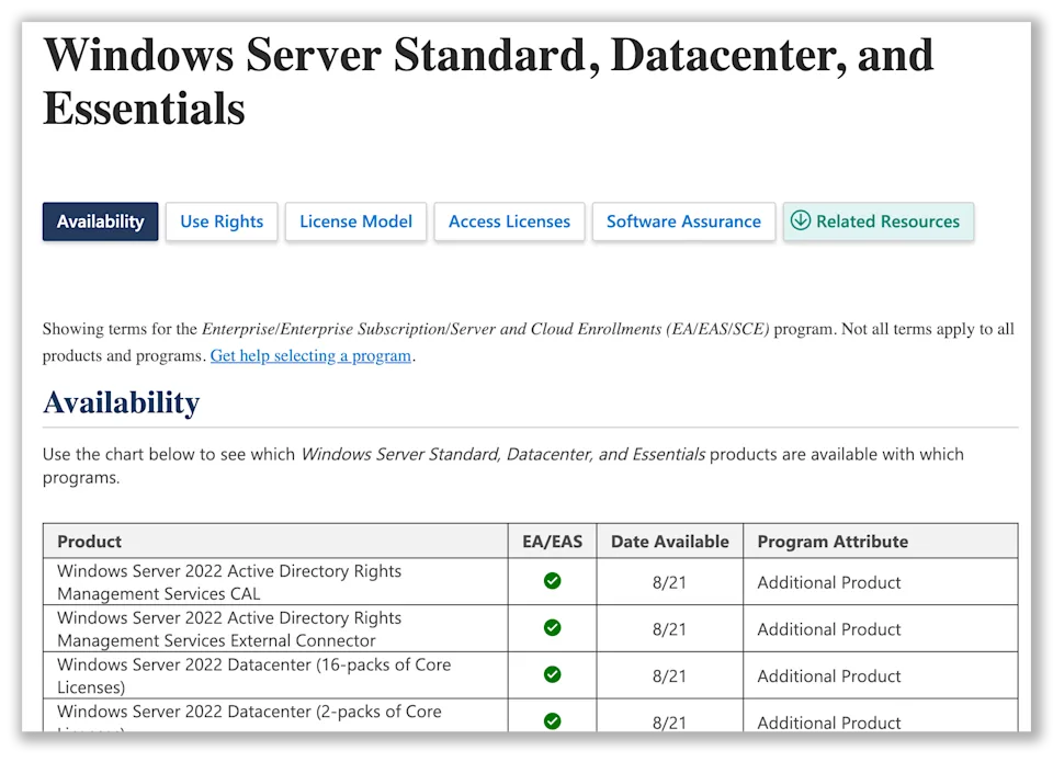 Windows Server Availability in EA
