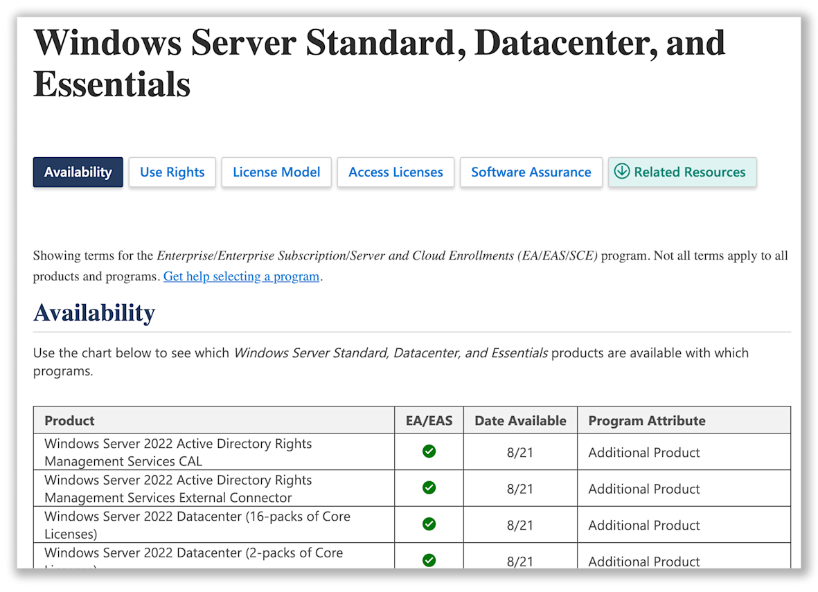Microsoft Enterprise Agreement Explained 2026
