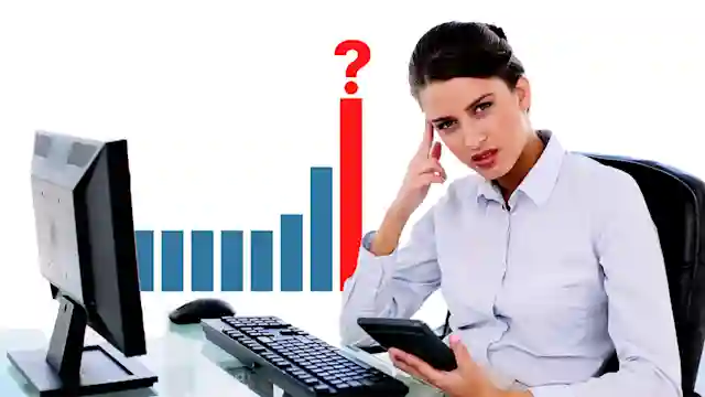 Why are my Unified Support costs increasing? 
