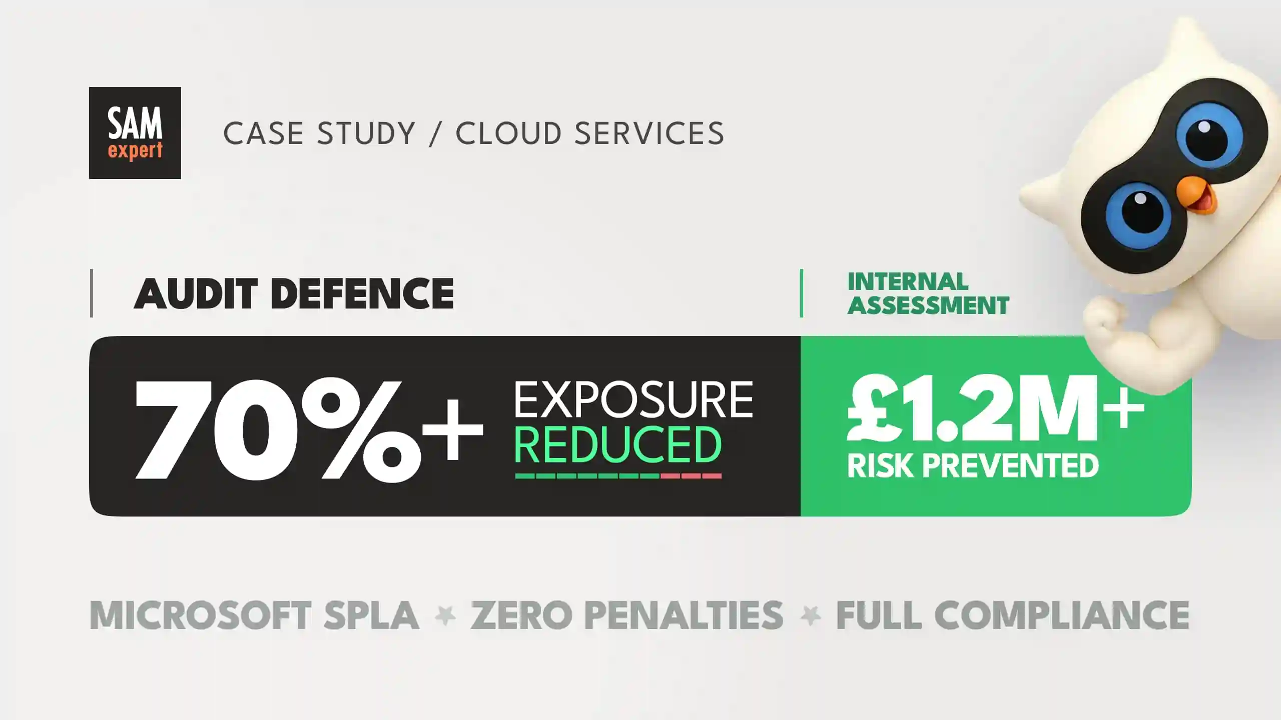 70%+ SPLA Audit Exposure Reduced: Microsoft Audit Defence for Global Cloud Provider