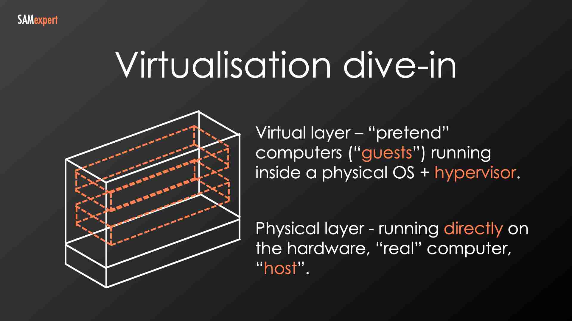 Virtualisation Explained Virtualisation Explained