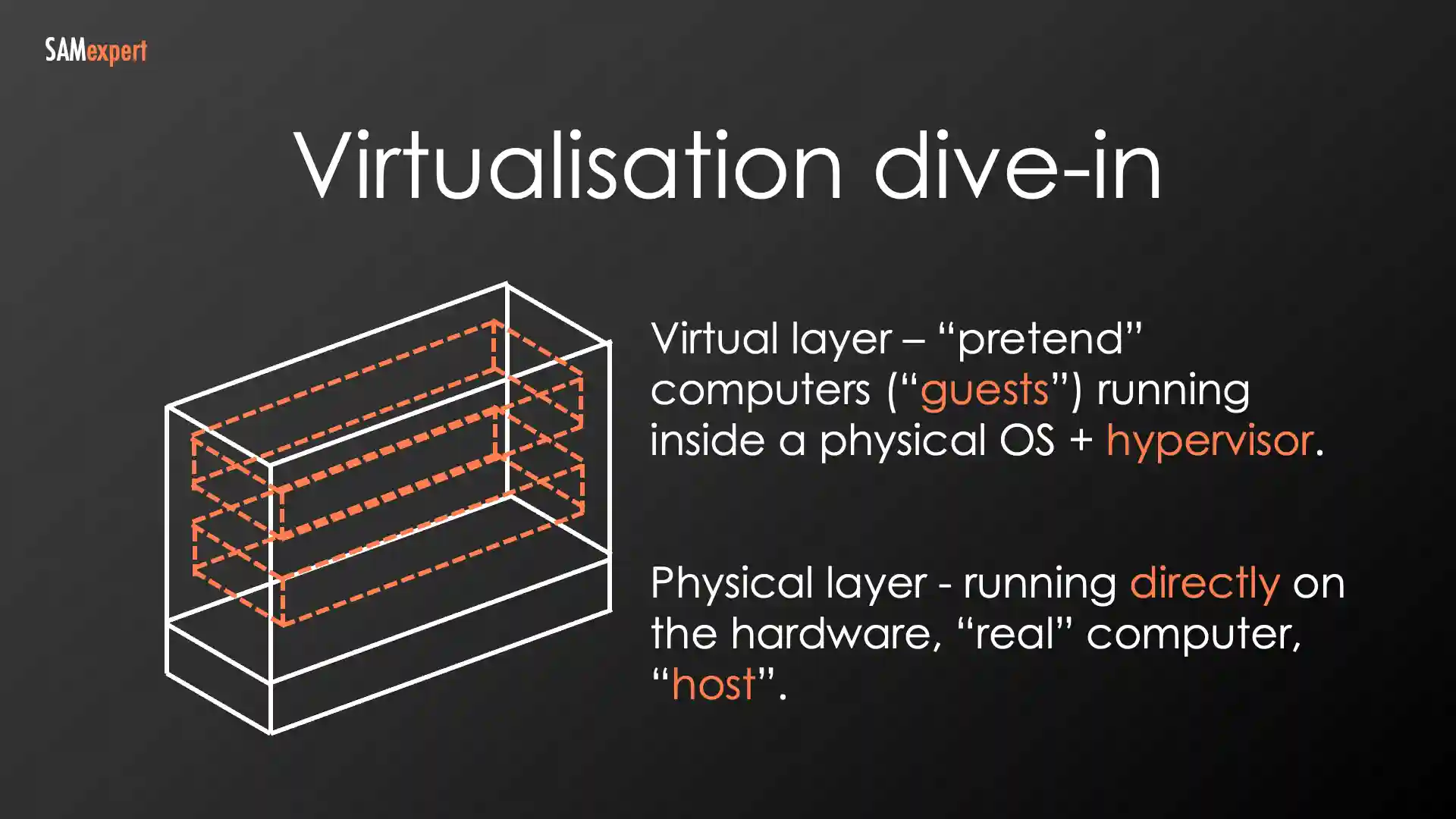Virtualisation Explained Virtualisation Explained