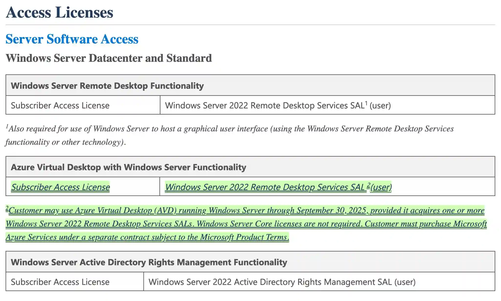 Azure Virtual Desktop Update in SPLA SPUR Azure Virtual Desktop Update in SPLA SPUR