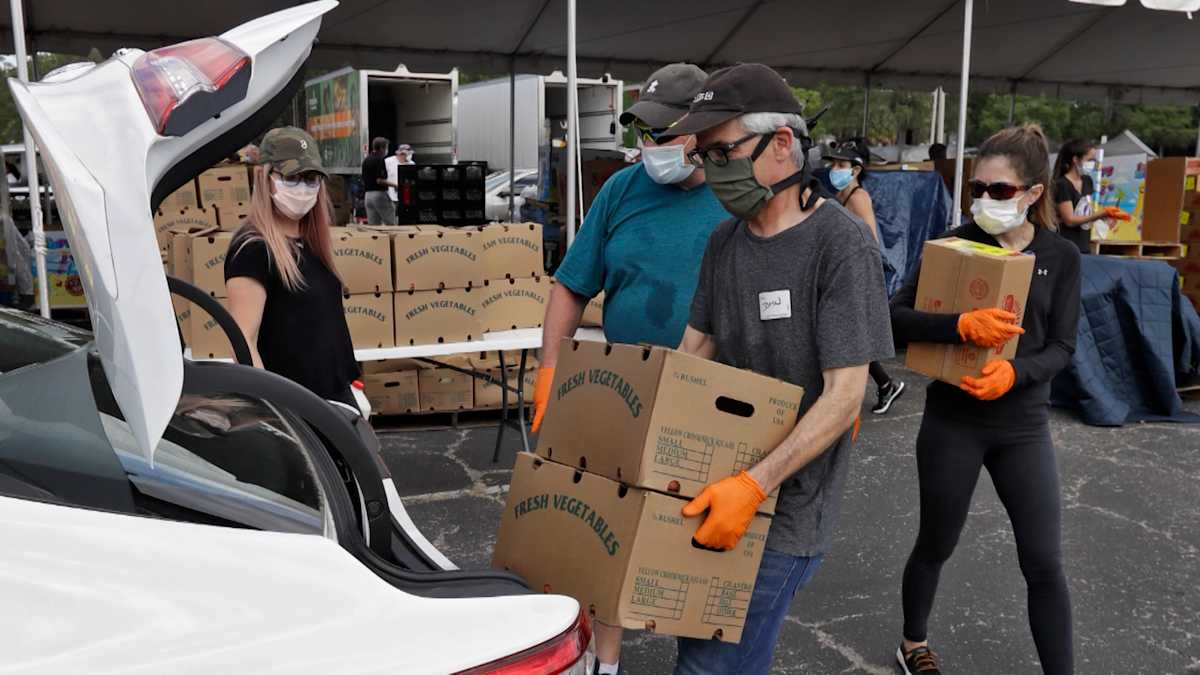 How Food Insecurity Affects Our Mental Health