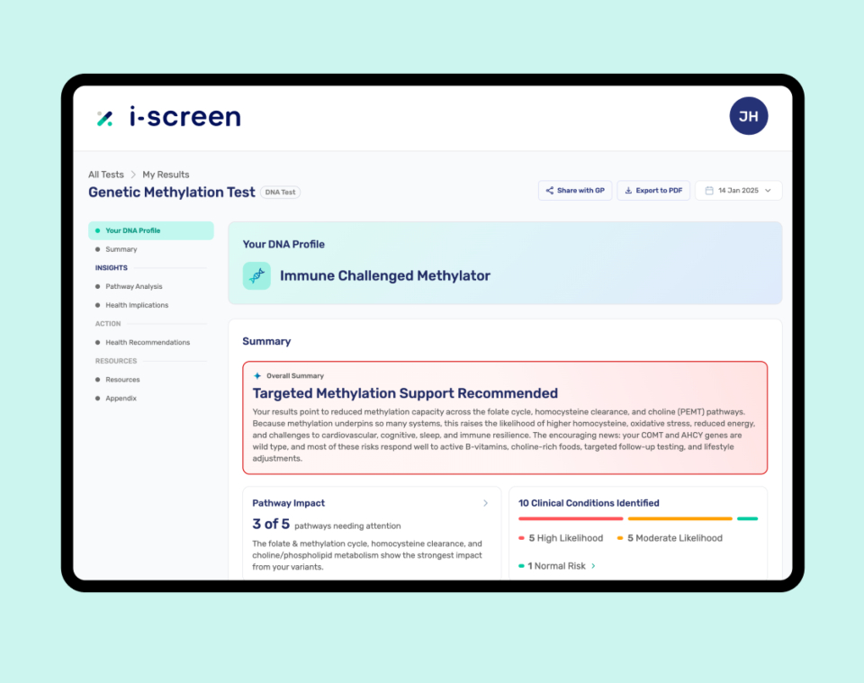 Genetic methylation content - new
