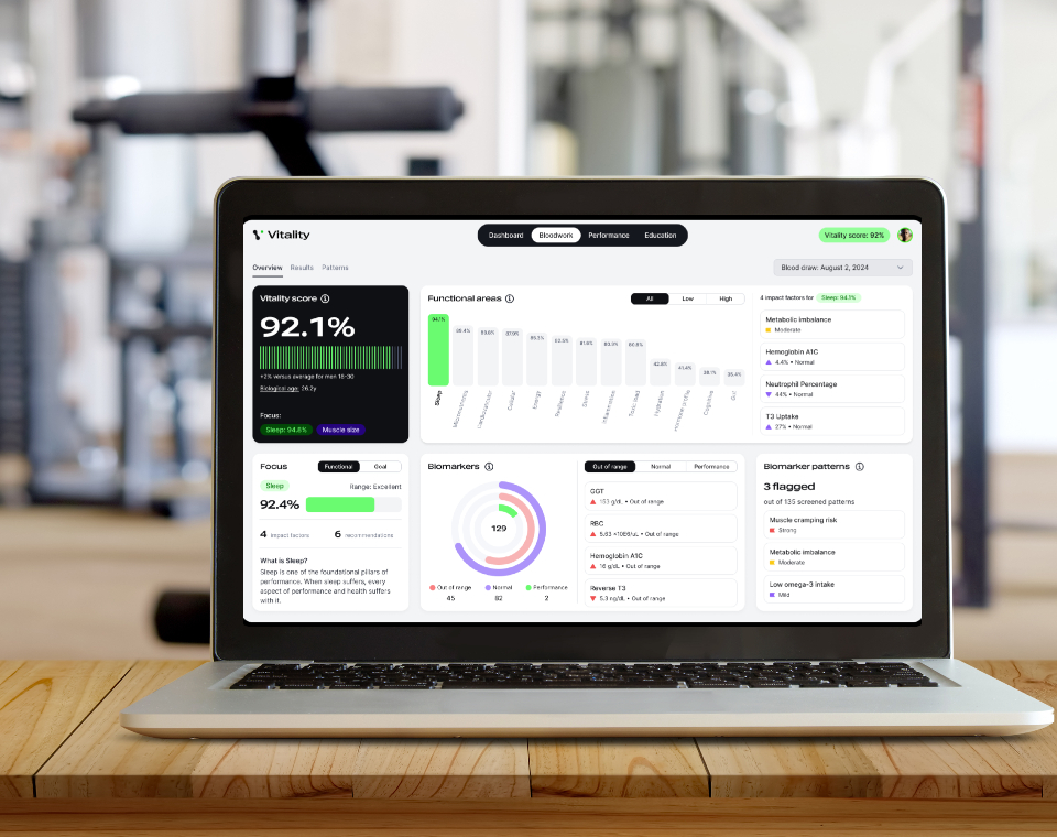Vitality-dashboard_testsplit
