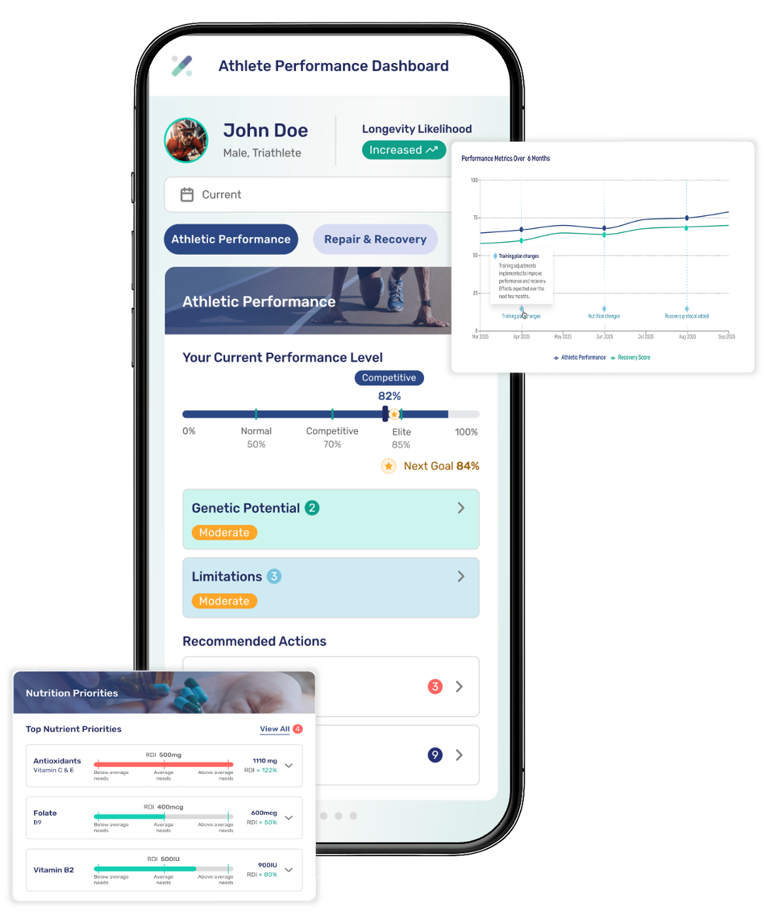precision_athlete_iphone
