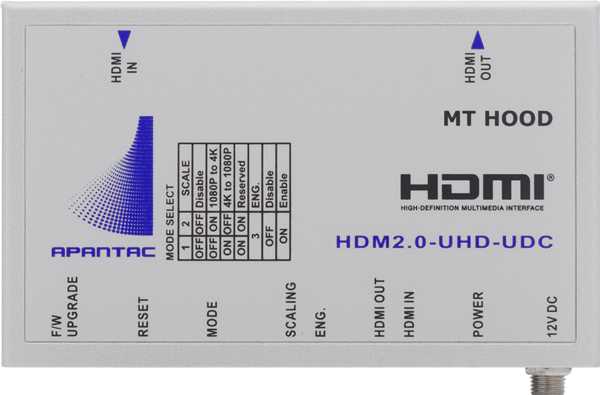 MT HOOD HDMI 2.0 UHD Converters