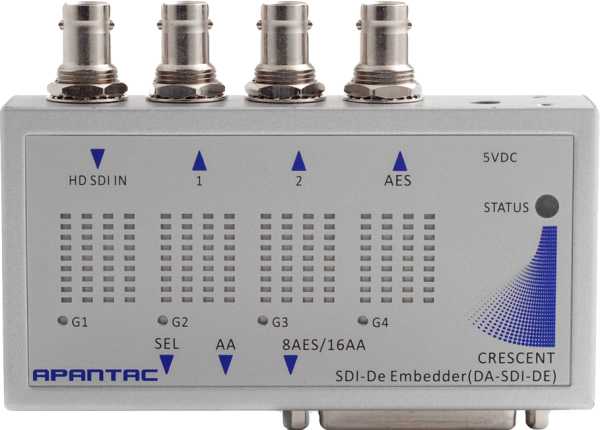 CRESCENT SDI Embedders / De-Embedders