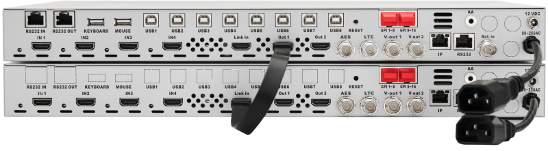 CRESCENT UE Multiviewers (Compact & Cascadable)