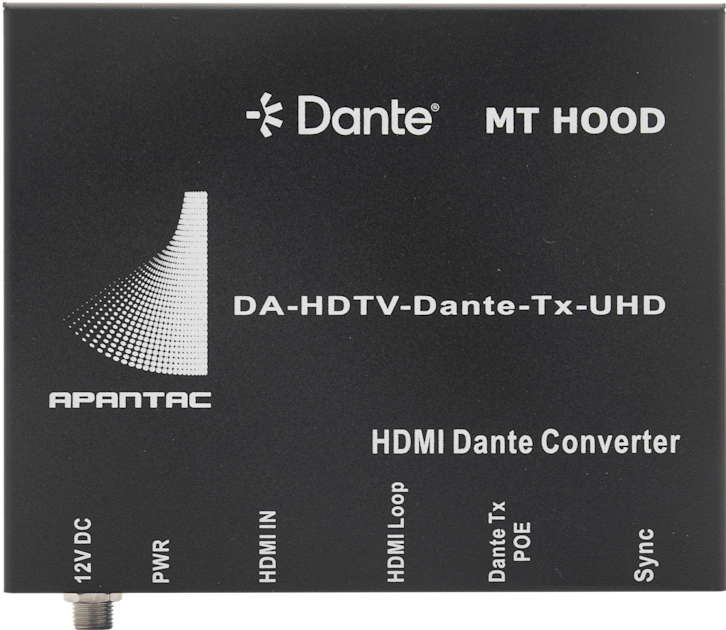 Apantac Dante Audio