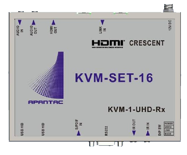 CRESCENT UHD KVM Extender/Receiver - Set 16