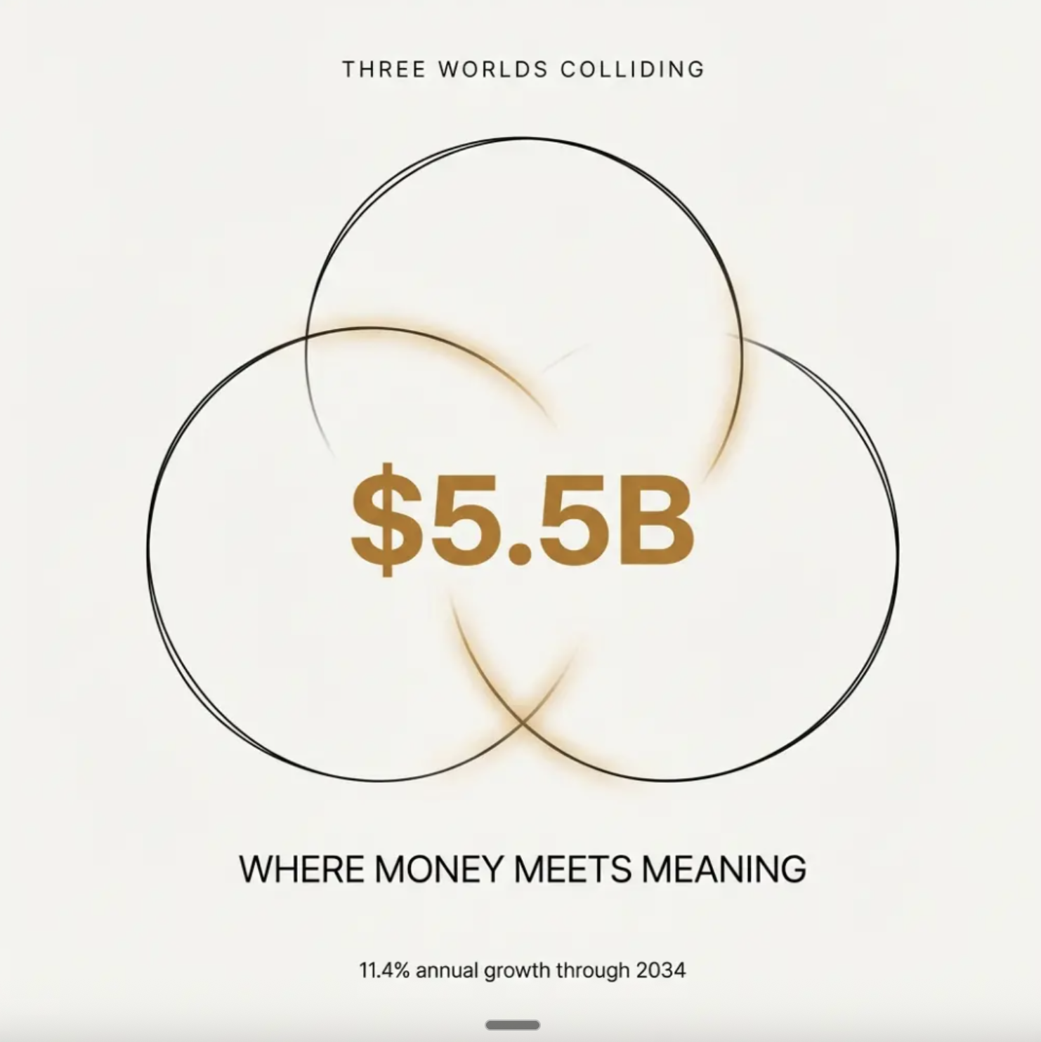 The Enlightenment Portfolio: Where Investing Meets Spirituality and Silicon Valley