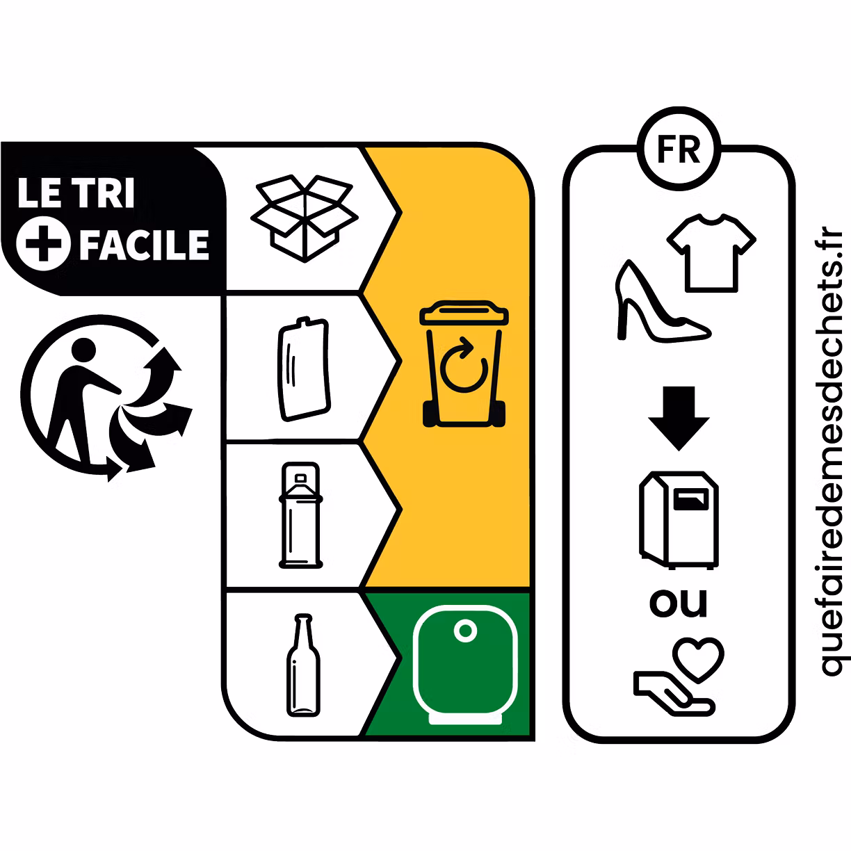 Triman recycling logo