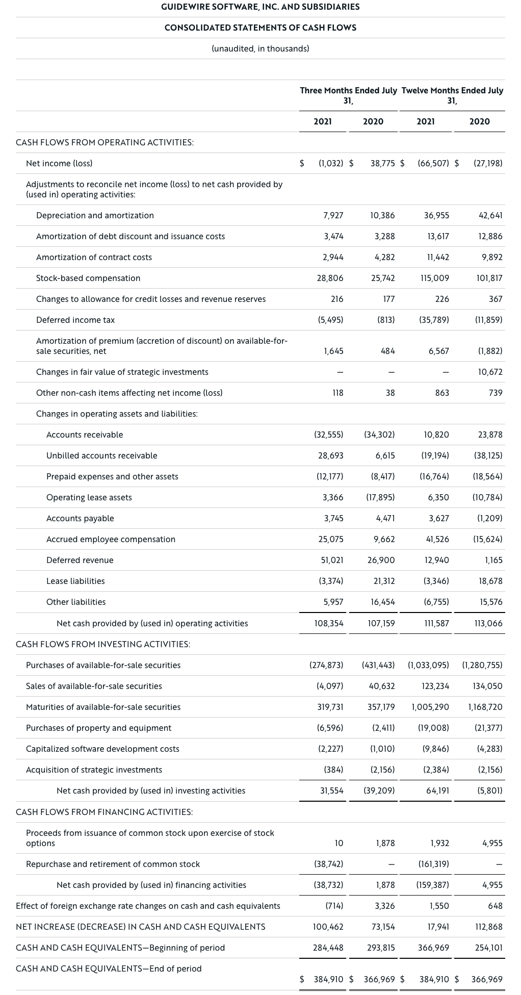 pr-20210902-earnings-table-03