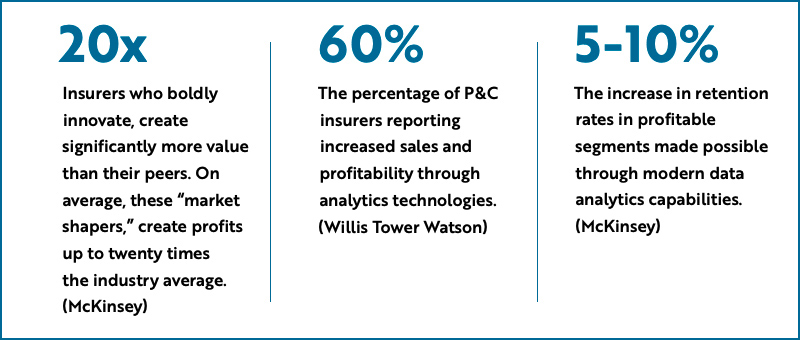 blog-industry-outlook--data-wealth--800w