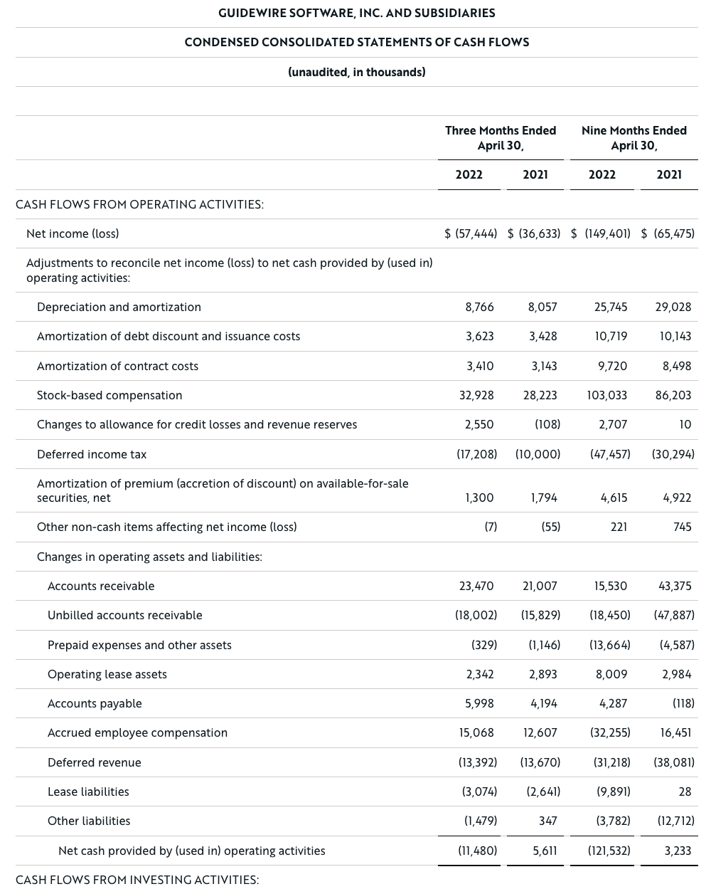 pr-20220607-earnings-table-04