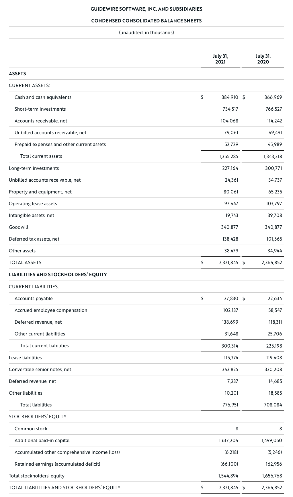 pr-20210902-earnings-table-01