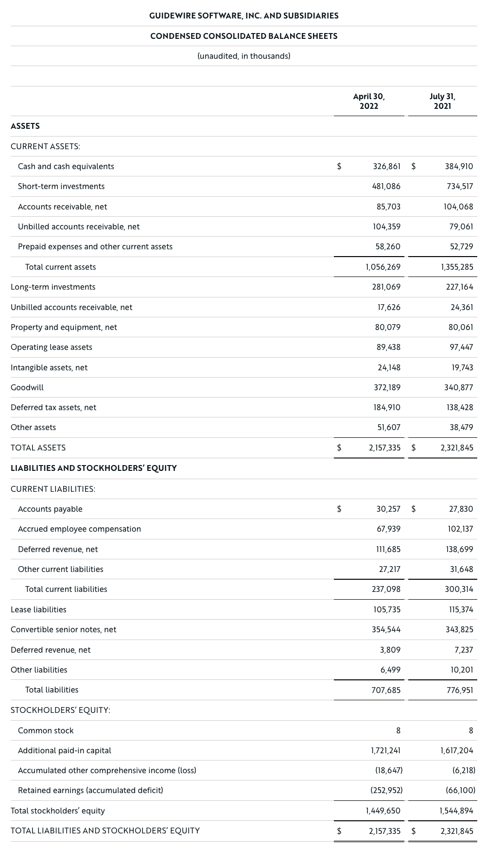 pr-20220607-earnings-table-01