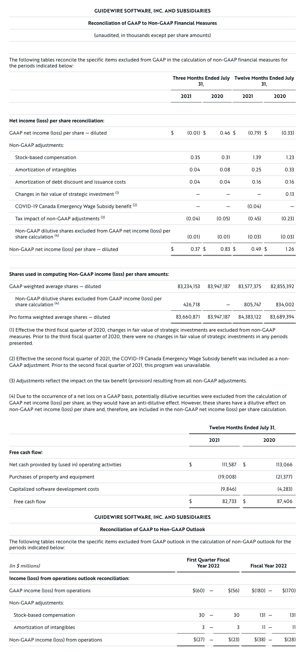 pr-20210902-earnings-table-05