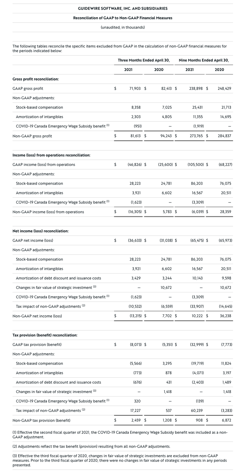 pr-20210602-earnings-table-4