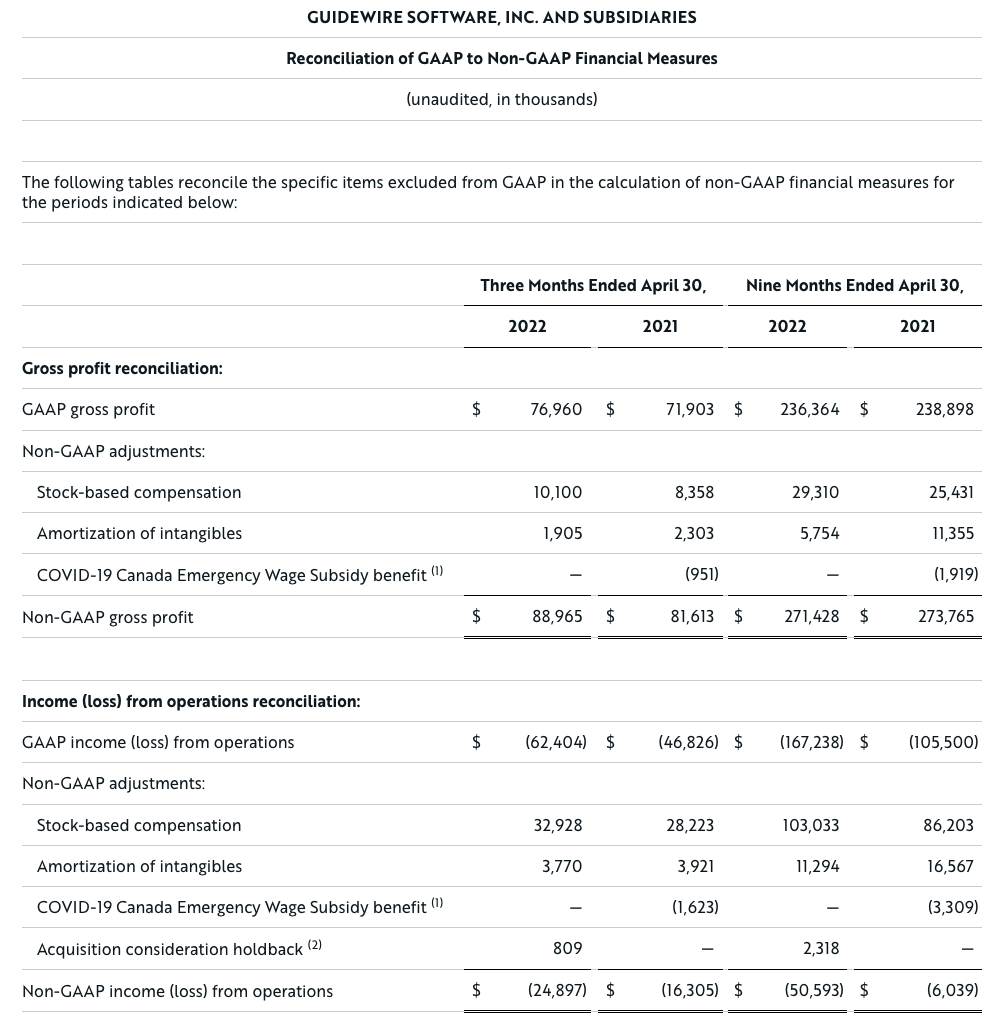 pr-20220607-earnings-table-06