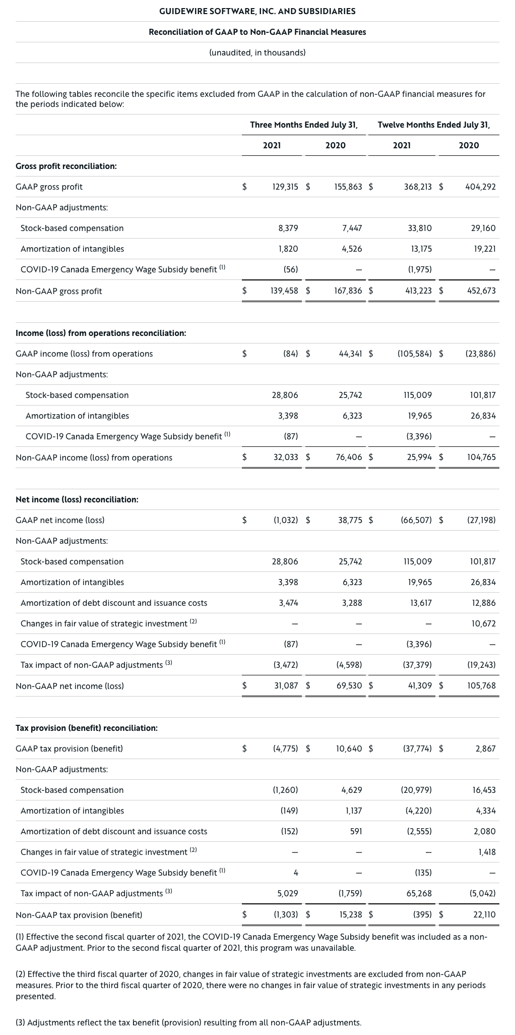 pr-20210902-earnings-table-04
