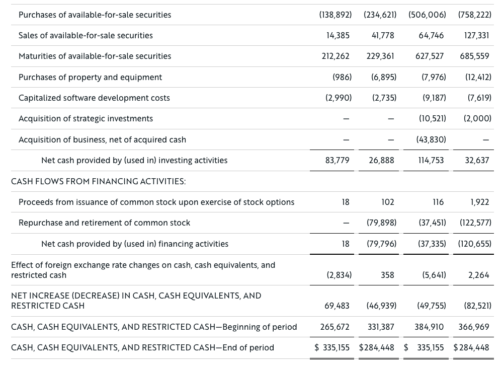 pr-20220607-earnings-table-05