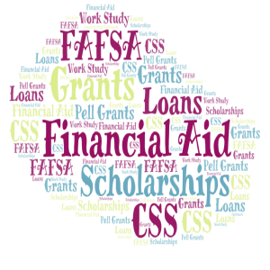 Understanding Financial Aid