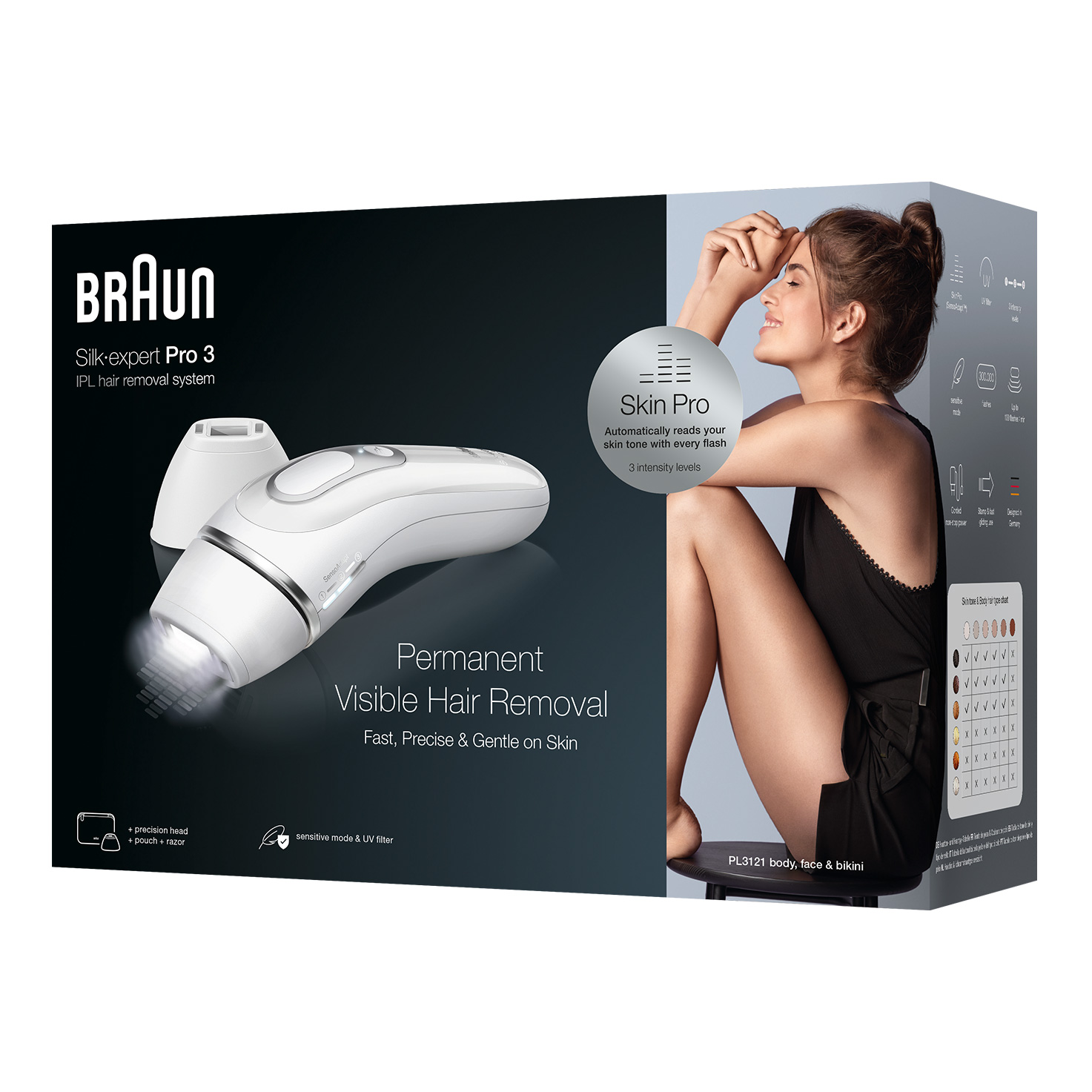 Silk-expert Pro 3 PL3121 IPL Laser Hair Removal Device | Braun SG