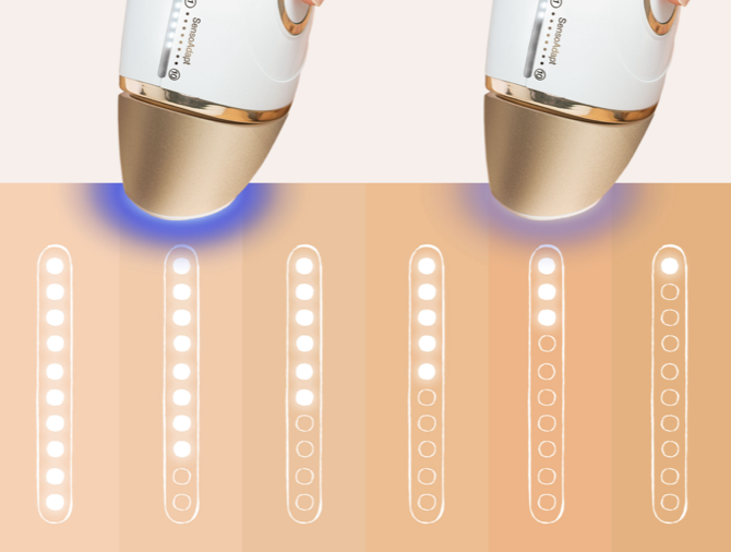 BRAUN Silk-expert Pro 5 IPL脱毛器　着払いです ブラウン シルクエキスパートプロ5 IPL ムダ毛処理 光美容器