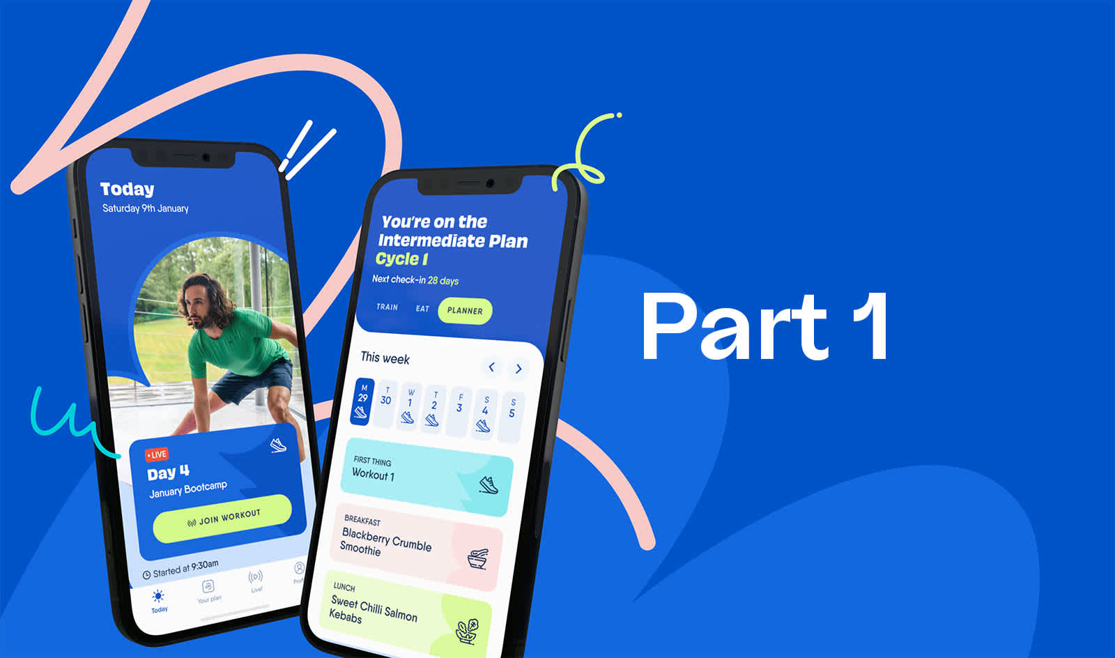 Technical Architectural Evolution on The Body Coach, Part 1: Ecosystem overview