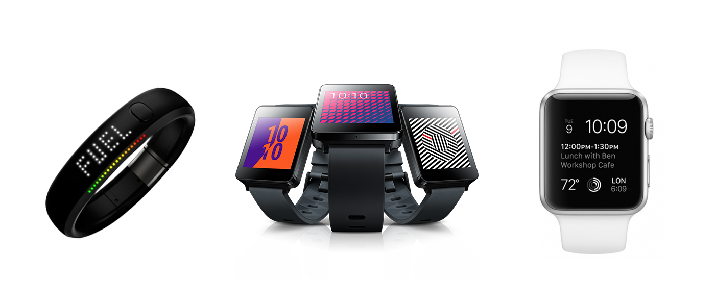 Wearables-image1