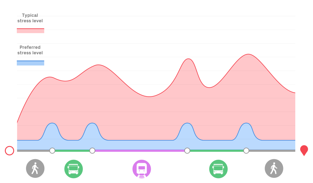 graph-1024x6001-1024x600