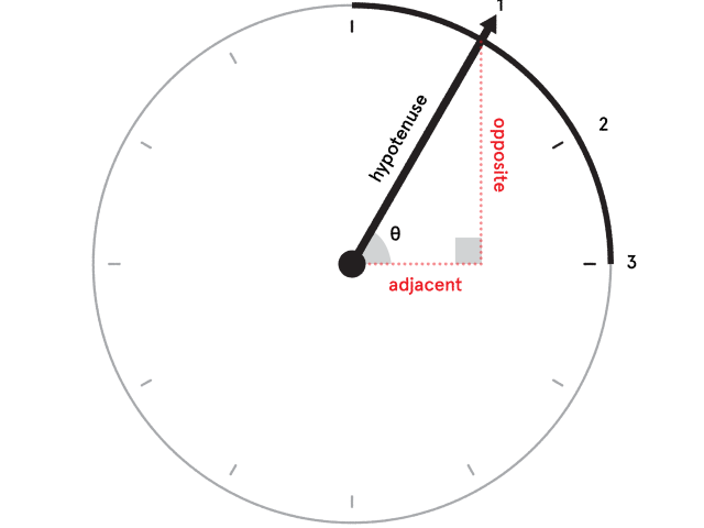 Ustwo Math2 Daigram 170327 21-640x480