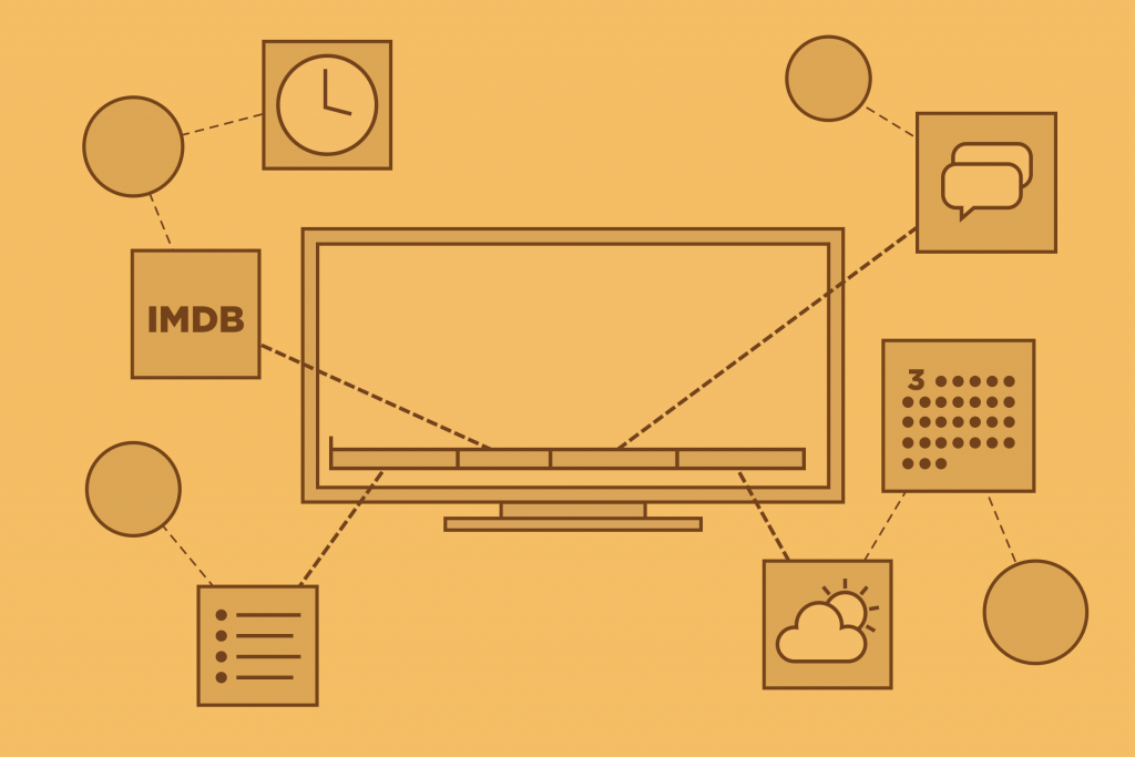 Connected@2x-1024x683