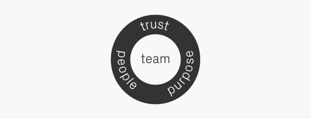 team people trust purpose-640x245
