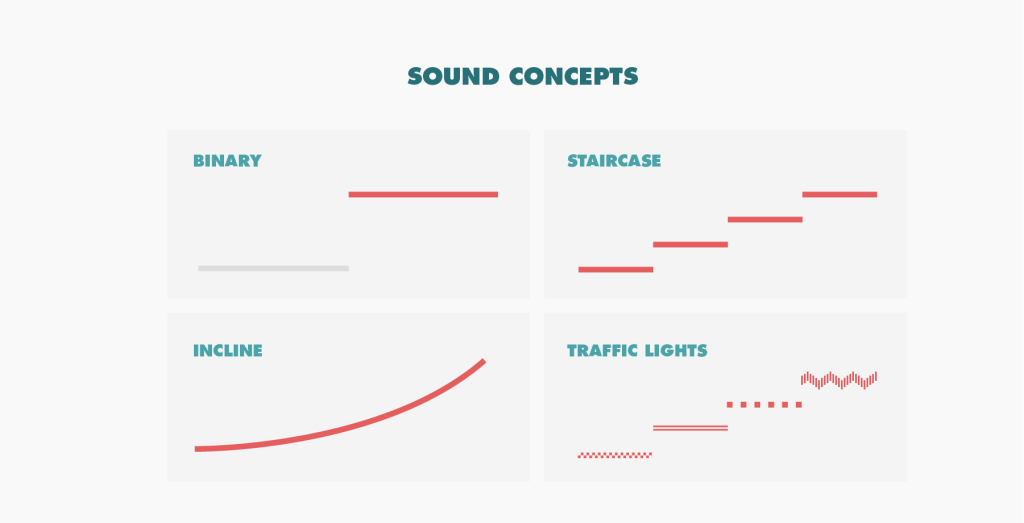 10 concepts-1024x523