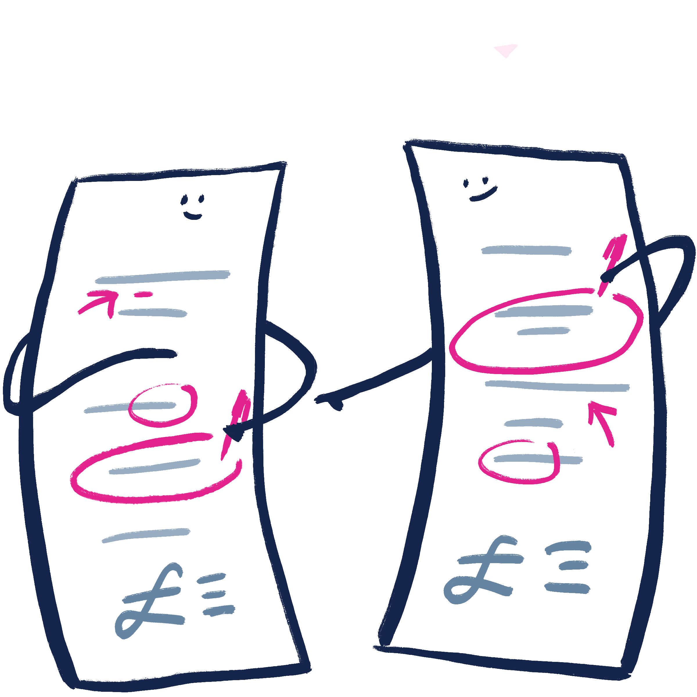 Guide Choosing a fixed or variable energy tariff
