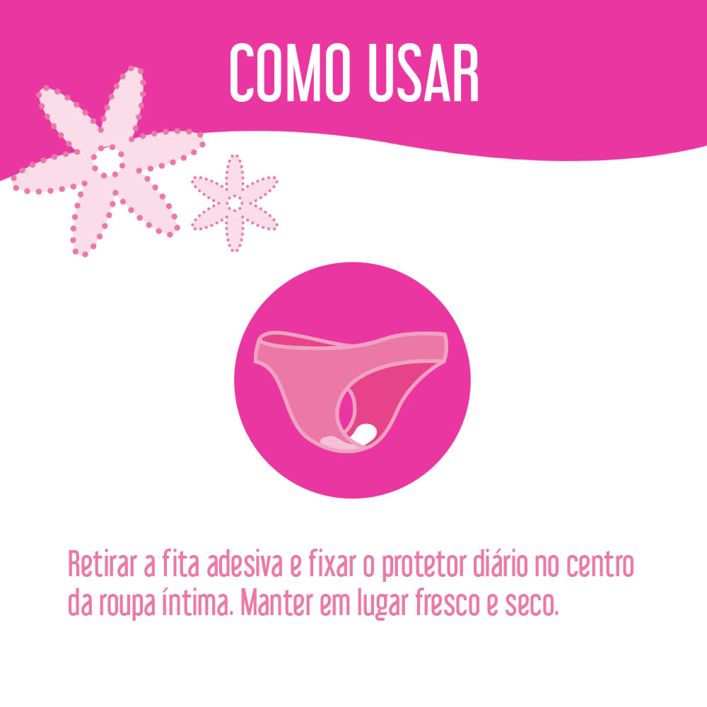 CAR CAREFREE PRODUCT-USAGE (3)